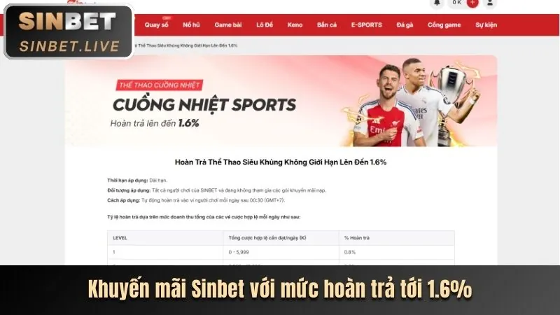 Tổng quan nền tảng BK8vao với giao diện hiện đại và các trò chơi đa dạng